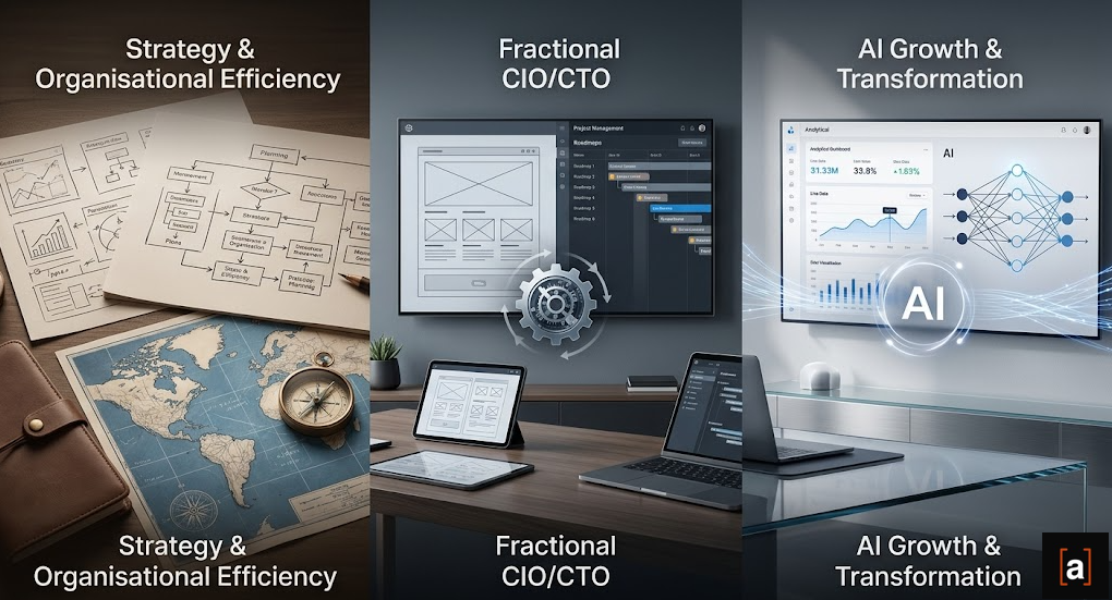 advizor.work — three modes of engagement: Strategy & Organisational Efficiency, Fractional CIO/CTO, AI Growth & Transformation